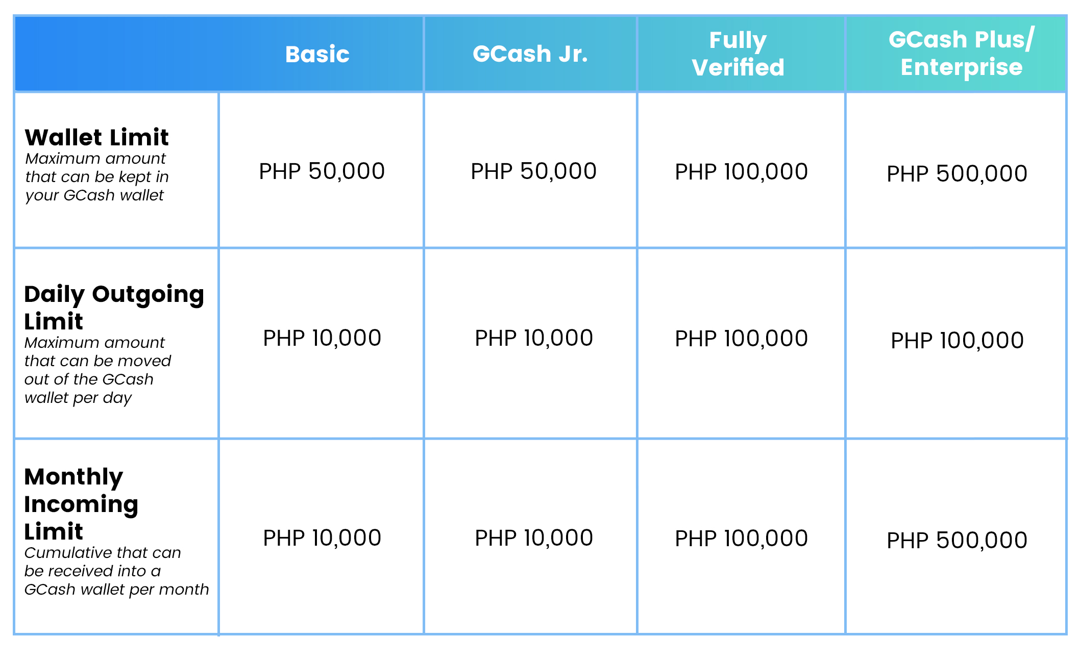 cash advance withdrawal