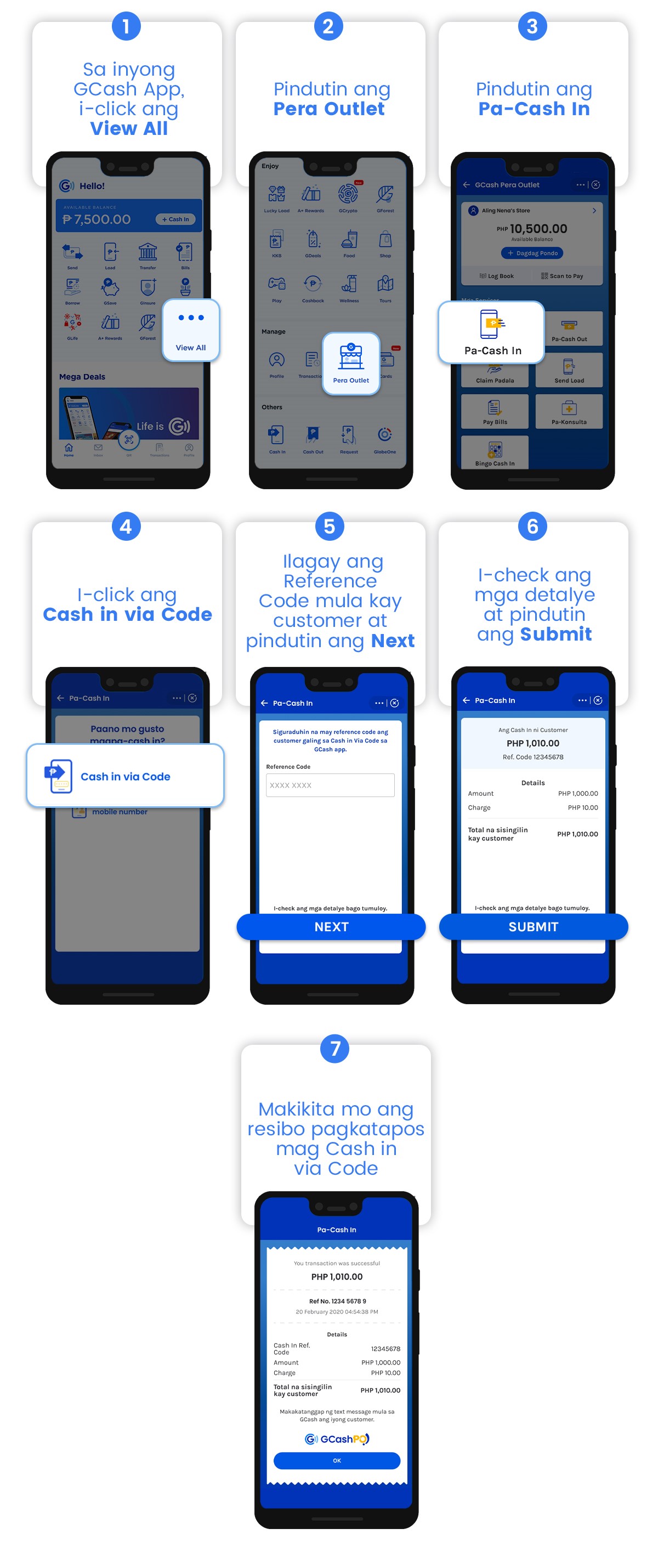 first bank card cash advance fees