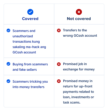 Scam Protect coverage