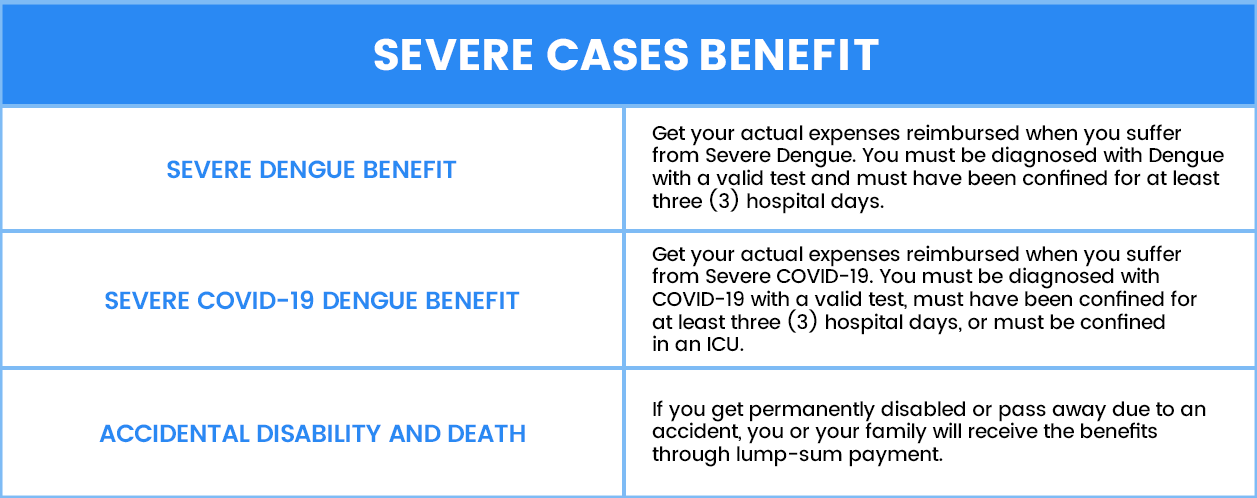SEVERE_CASES_BENEFITS__1_.png
